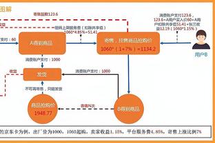 状态火热！王哲林16中11高效拿到24分6篮板